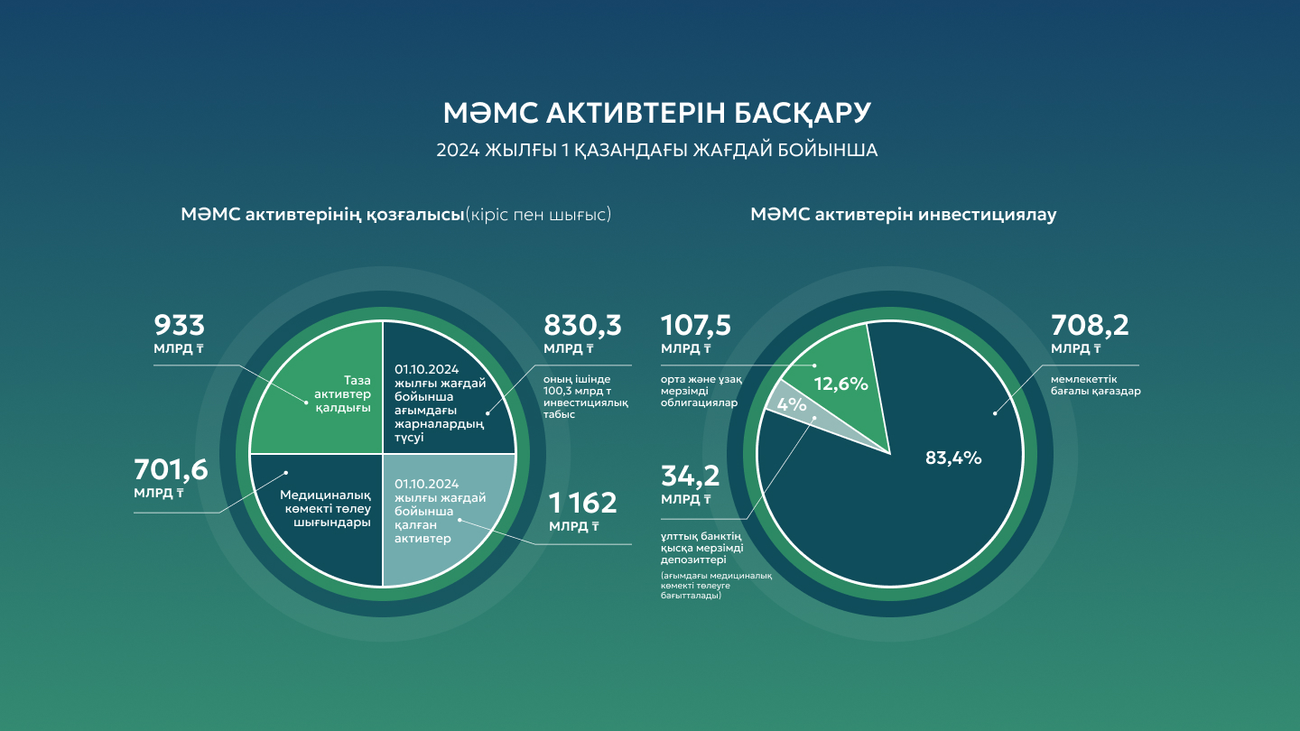 Қыздың есегіндегі 30 сантиметрлік сиқыр