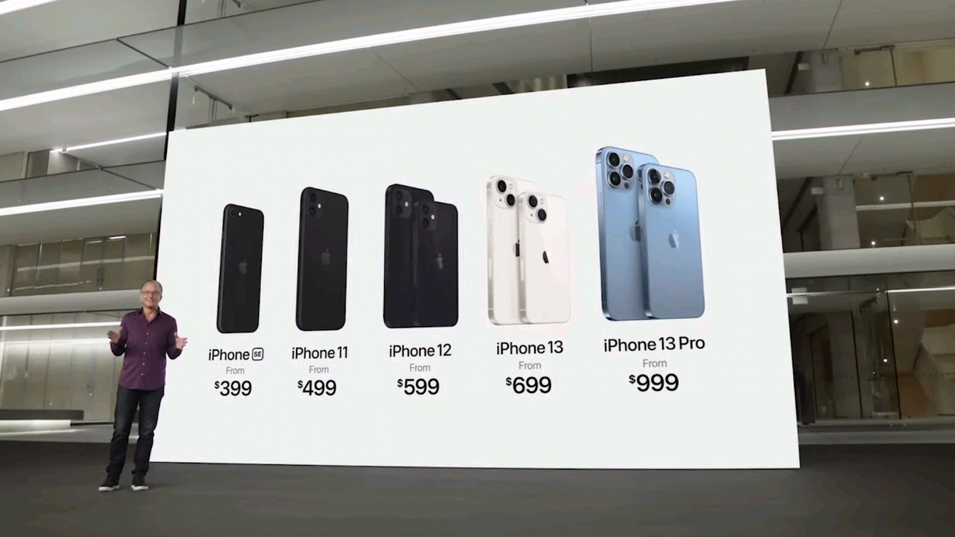 Стандартный айфон 13. Apple 13 Pro Max. Apple iphone 13 Pro Max Apple. Iphone 13 Pro Mini. Iphone 14 Pro Max.